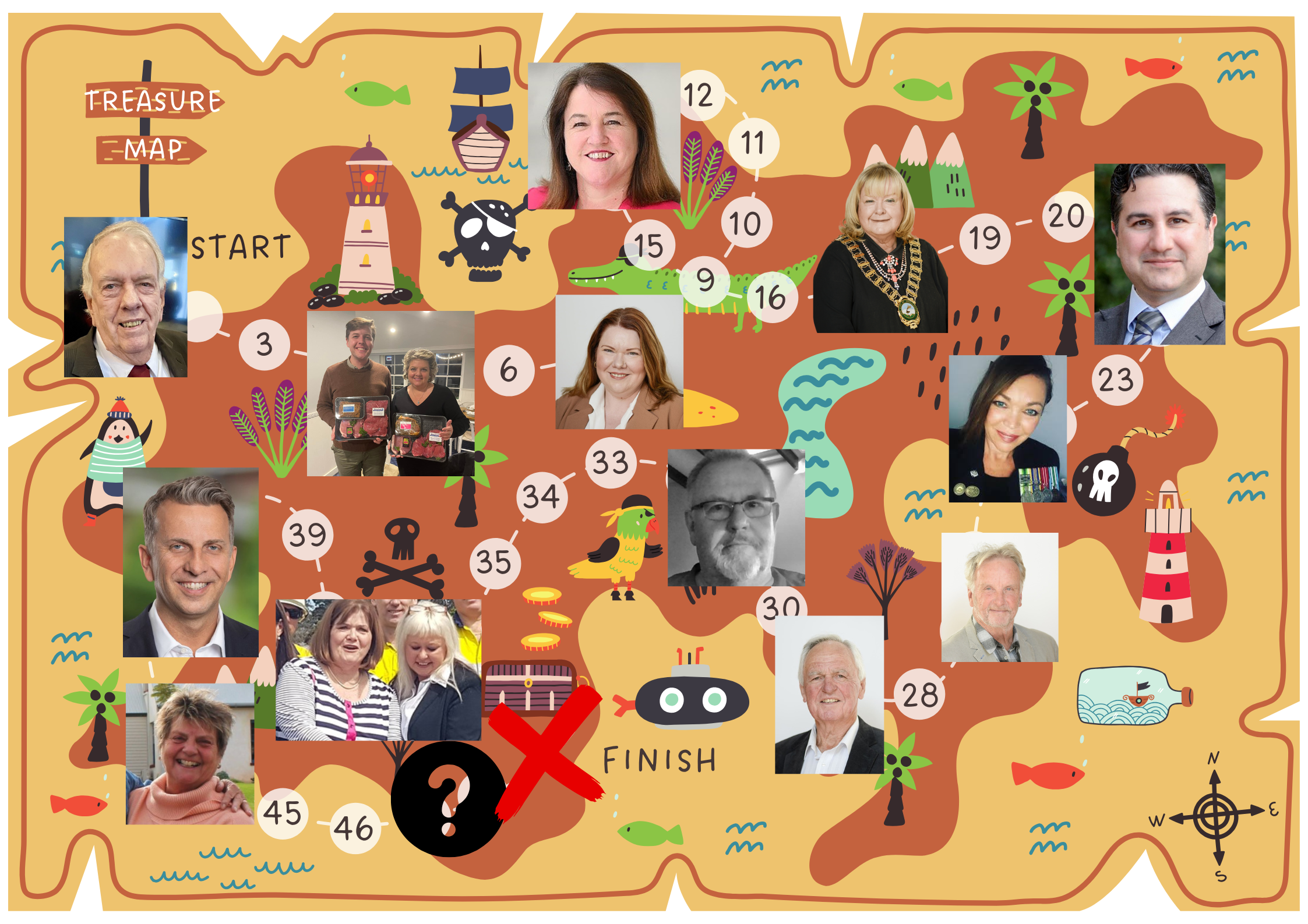 And Then There Were None